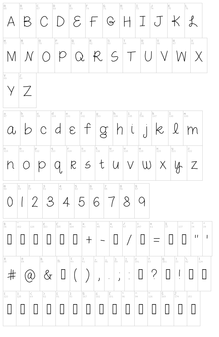 Midnight Snacks font map